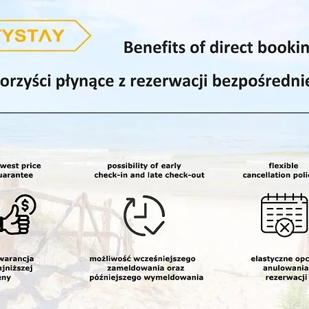 Citystay Nowoczesne W Centrum Sopotu Apartament Sopot
